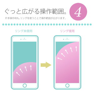 スマホリング ゆるい