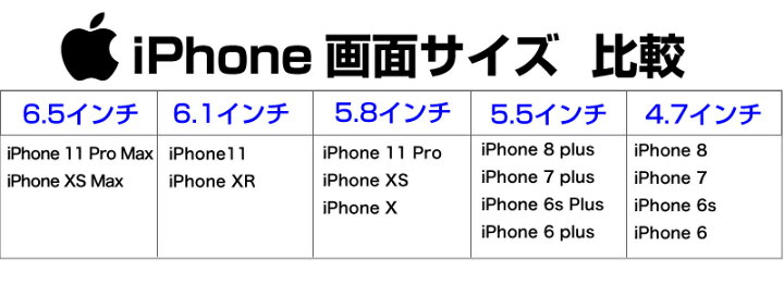 楽天市場】iPhone12 mini 12mini ミニ iphone11 ガラスフィルム ブルーライトカット iphone se 第2世代 保護フィルム  iphone XR フィルム アンチグレア アイフォン12 11 pro max 液晶フィルム iPhoneX 強化ガラス iPhone8 アイフォンXR  Xs iphone7 6s : GALLERIES