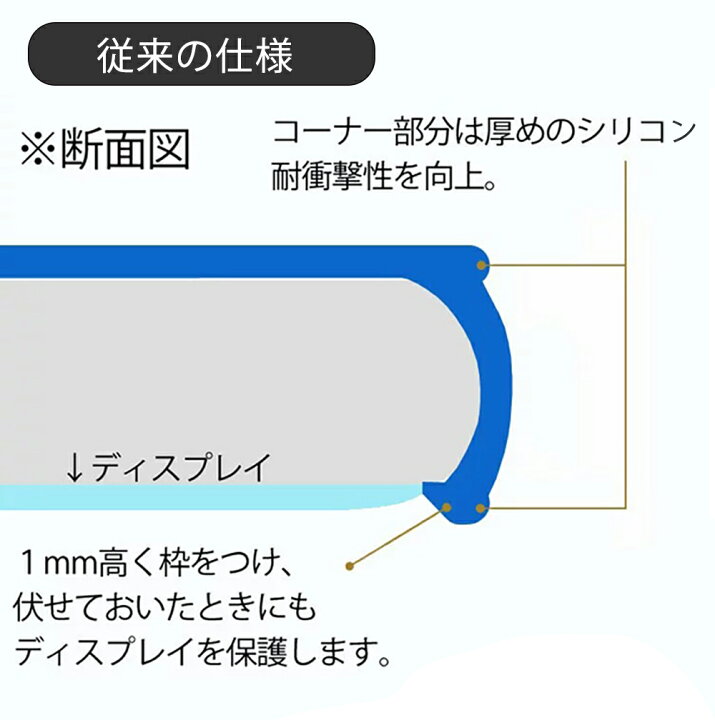 楽天市場 Iphone8ケース Iphone12 Iphoneseケース Iphone13 アイフォン6s アイフォン8ケース クリアケース 透明 Iphone12mini Iphonexr Iphone12ミニ カバー Iphone7 第2世代 Iphone8plus Iphone7 シリコンケース アイフォン12 Iphone10rpromaxs Iphone6s Iphoneケース