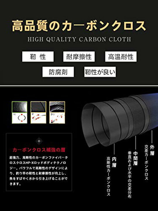 楽天市場 Ldt シーバスロッド 釣り竿 コンパクト ロッド M Mh調 超軽量 携帯便利 2 3m 2 6m 2 9m 3 5m 伸縮式 スピニング ロッド 3 5m ギャルマン Shop 楽天市場店