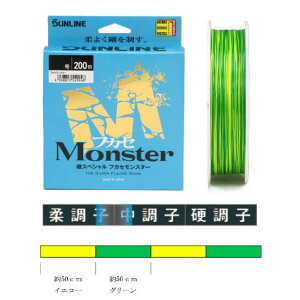 NEWXyV tJZX^[ 200m 4^6^8^10^12^14 SFG(X[p[tJZQ[)p TC { Ki 