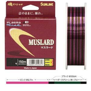 XyV }X[h^1.35E1.5E1.75E2E2.25E2.5E3E4E5^150m^sN_[NO[^HMWiC^vY}CYH^F×XeX\^TC