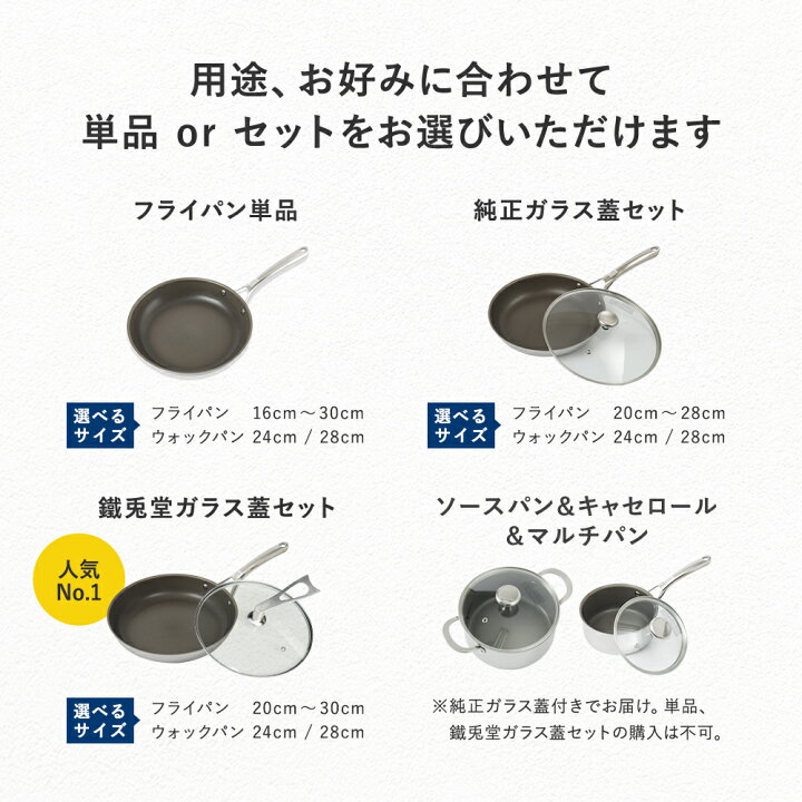 楽天市場】【11/30 23:59迄 9%OFFクーポン配布中】3大特典付 コレール  