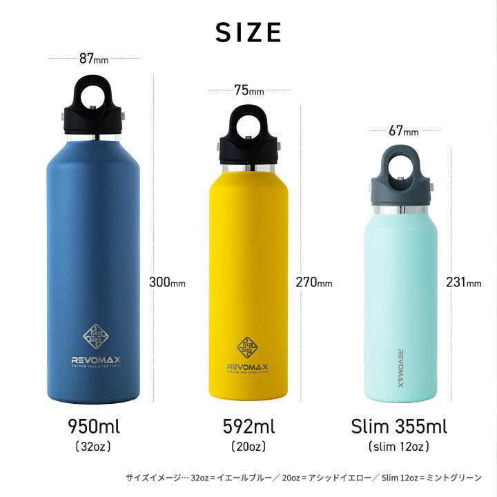 楽天市場】【名入れ無料】【正規品】 レボマックス 592ml REVOMAX 20oz  