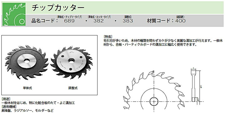 楽天市場】【送料無料】兼房 チップカッター 単体式 クロスチップ 