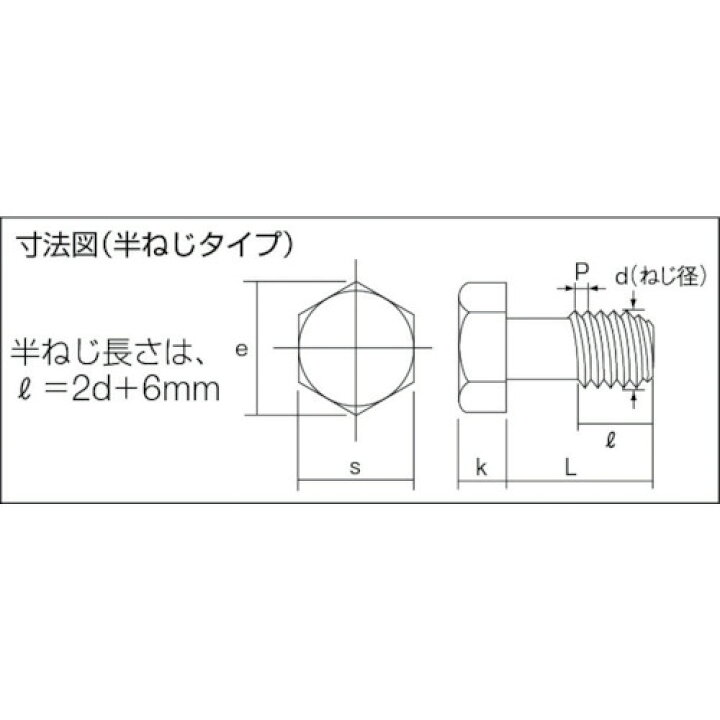 SUS ステンレス M10X40 六角ボルト 半ネジ 総合福袋 六角ボルト SUS ステンレス M10X40 六角ボルト 半ネジ 総合福袋 六角ボルト