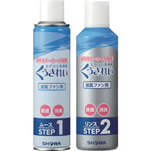 [GAR]V[ij SHOWA GARt@ AFC|503 3505132 1S