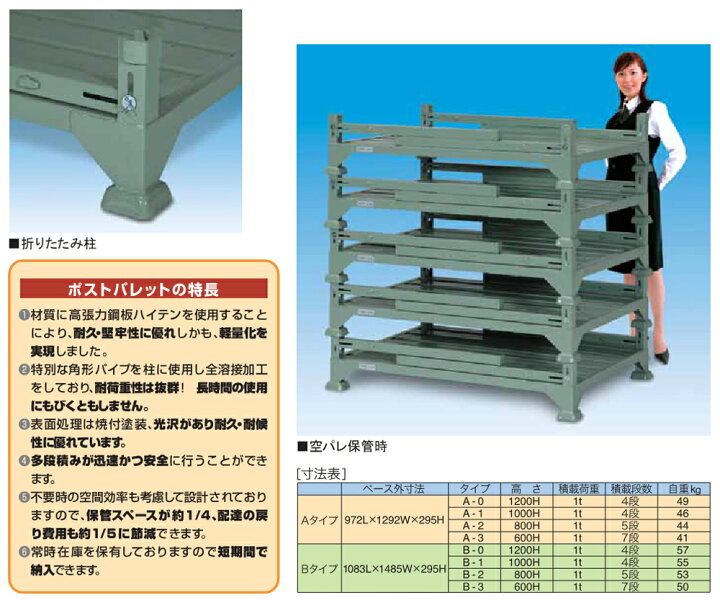 楽天市場】[ネスティングラック]岡田工業（株） OKD ポストパレット 