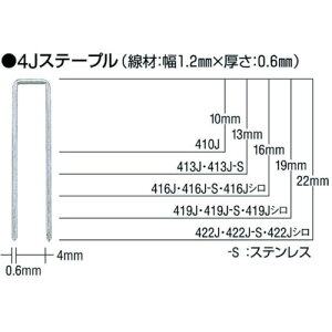 [GABŋ@iXe[vpj]}bNXij MAX@^bJpXe[v@4mm@22mm@5000{@422J 1i5000{jy323-9080z