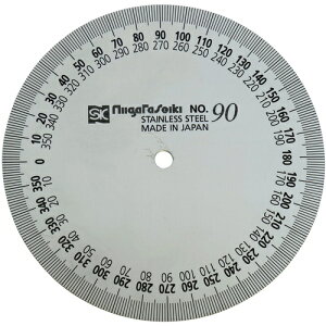 ��[�v���g���N�^�[]�V�����@�i���j SK �v���g���N�^�[ No�D193 90mm ���~�^�C�v �X�e�����X�d�� PRT193-90 1�y421-9864�z�y����s���i�z�y���[����1�܂őΏۏ��i�z