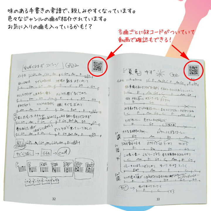 楽天市場 試奏動画あり おっ ねだん以上セット 初心者におすすめ 入門用 ソプラノ ウクレレ マーマァ Maamaa Soprano Ukulele Mu 1 専用ケース ガズレレ歌本 Vol 4 チューナー Set Guzz ウクレレ 初心者 セット Uk ｇ ｇ Onlineshop