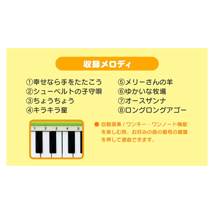 楽天市場 心を込めて無料ラッピング対応 モンポケ キッズキーボード No 6067 楽しい機能がいっぱいのキーボード トイローヤル Toyroyal クリスマスプレゼント 御誕生日プレゼントに おもちゃ 玩具 ポケモン ポケットモンスターのベビーブランド Smtb Kd Rcp