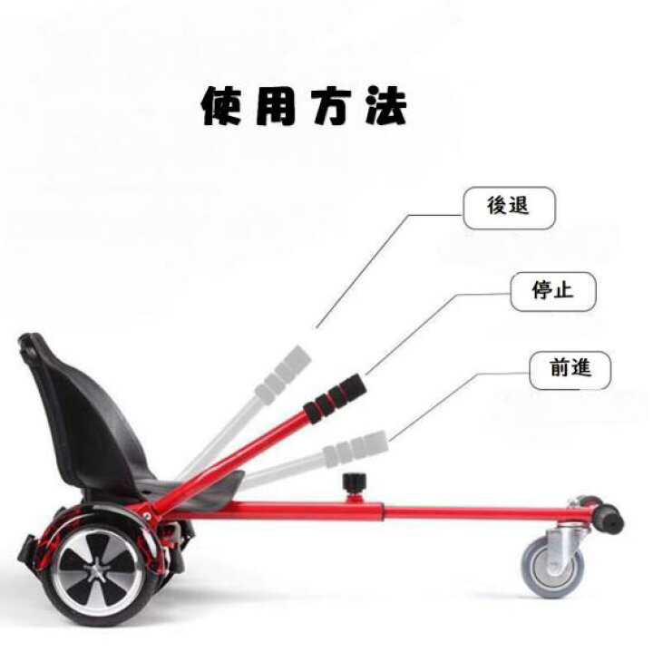 楽天市場】カート オプションパーツ 取外し可 『Gangoo-Cart』 ミニ 