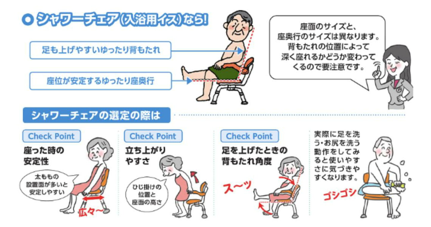 楽天市場 | がんもく屋楽天市場店 - 入浴用品