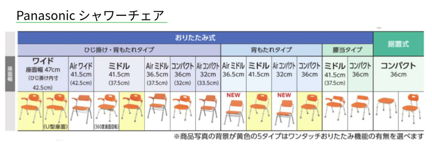 楽天市場 | がんもく屋楽天市場店 - 入浴用品