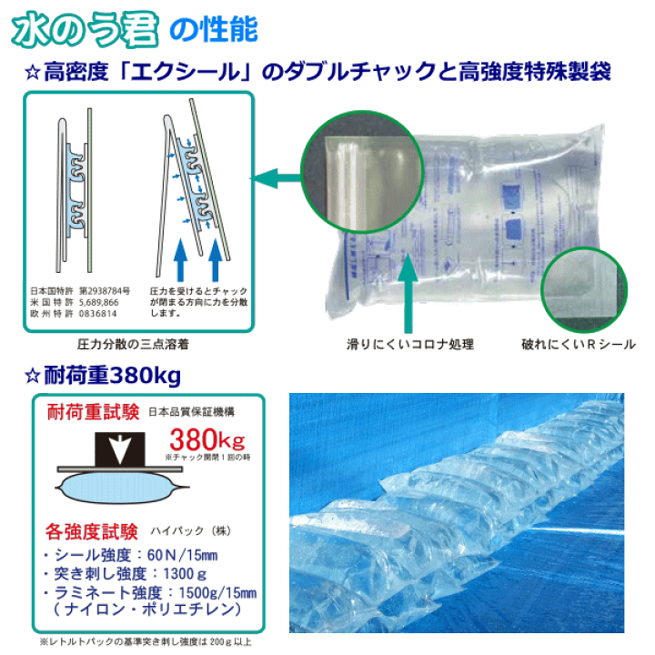 楽天市場】水のう袋 水のう君2 （枚30枚） 1.8mセット（土のう、土嚢