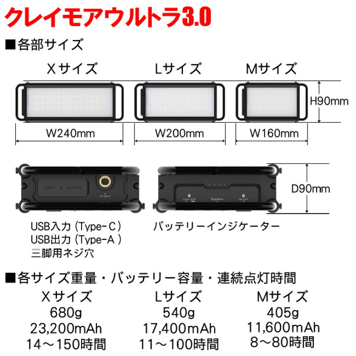 楽天市場】【ランタン】クレイモアウルトラ3.0Lサイズクレイモア  