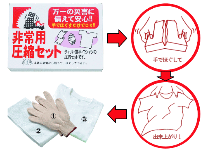 軍手とタオル 圧縮セット | 防災用品の備蓄・仕入れ｜防災セット