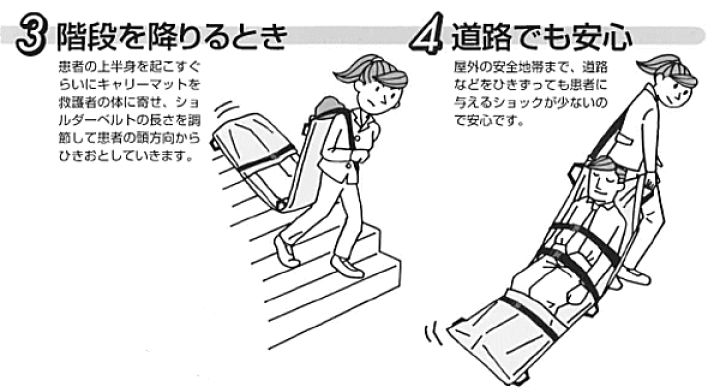 楽天市場】【担架）レスキューキャリーマット運搬器具 介護用品