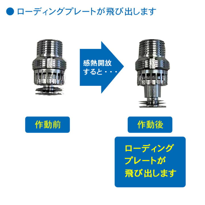楽天市場】【NDCスプリンクラーヘッド】NMQ72閉鎖型スプリンクラー 