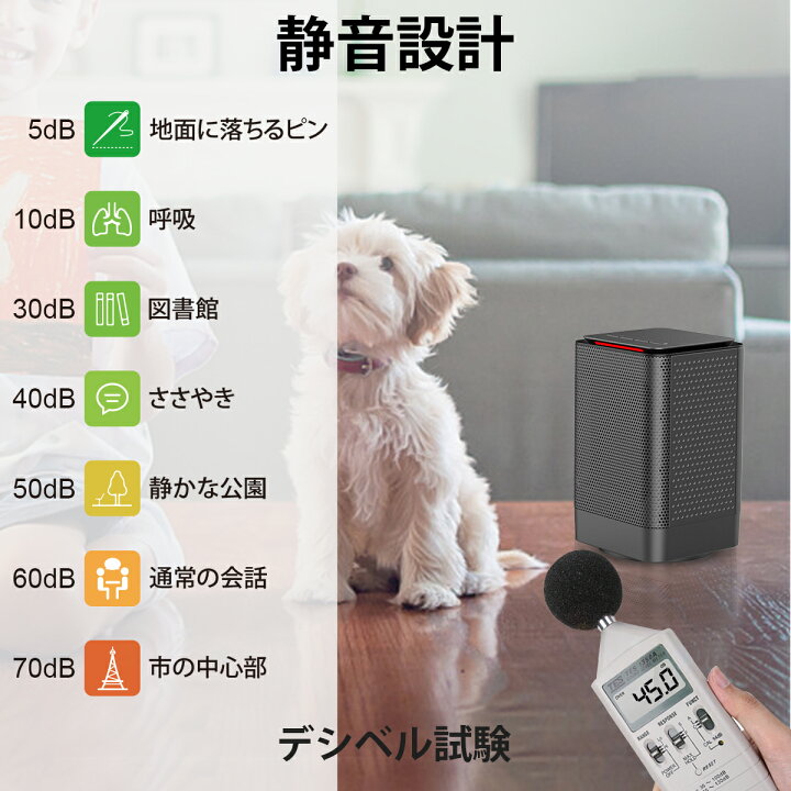 楽天市場】KLOUDIC ヒーター 小型 速暖 3段階切替 セラミックヒーター