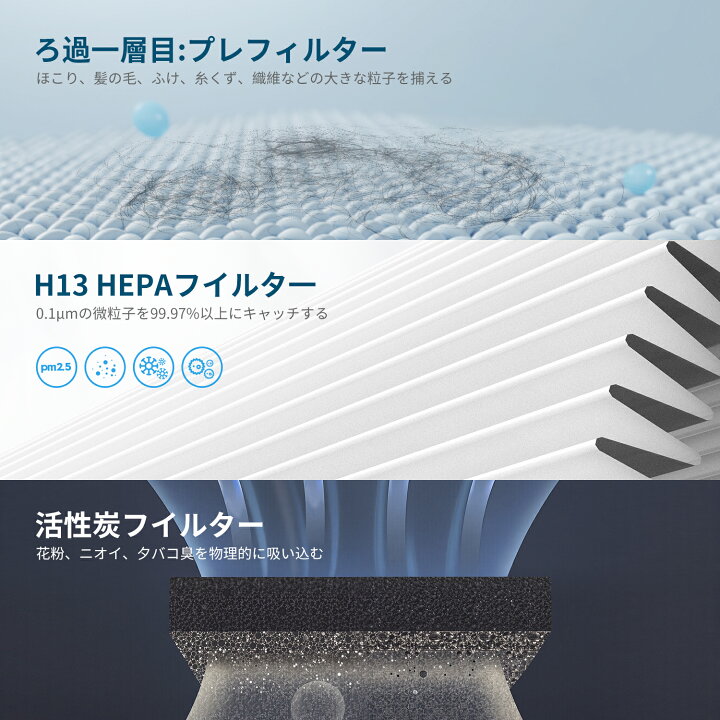 楽天市場】【☆クーポン→5480円☆花粉対策・楽天1位】KLOUDIC 空気 