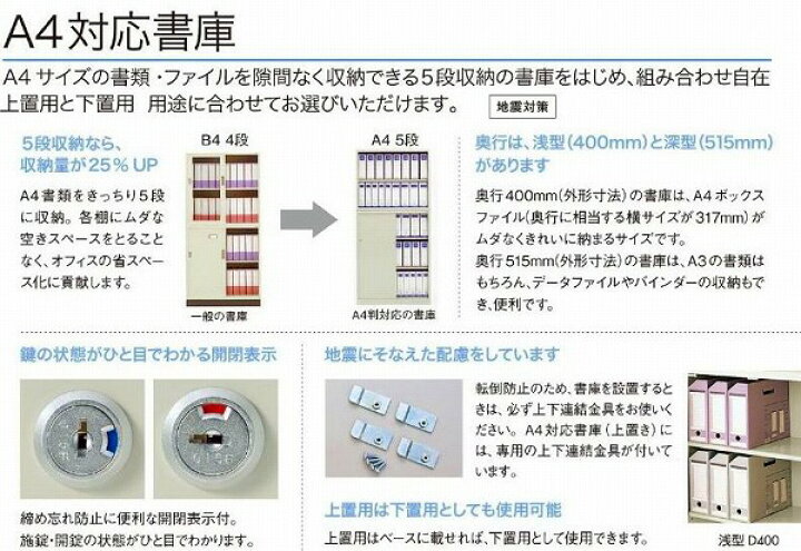 楽天市場】【開梱設置迄】書庫 スチール保管庫 PLUS 引き違い書庫 下 