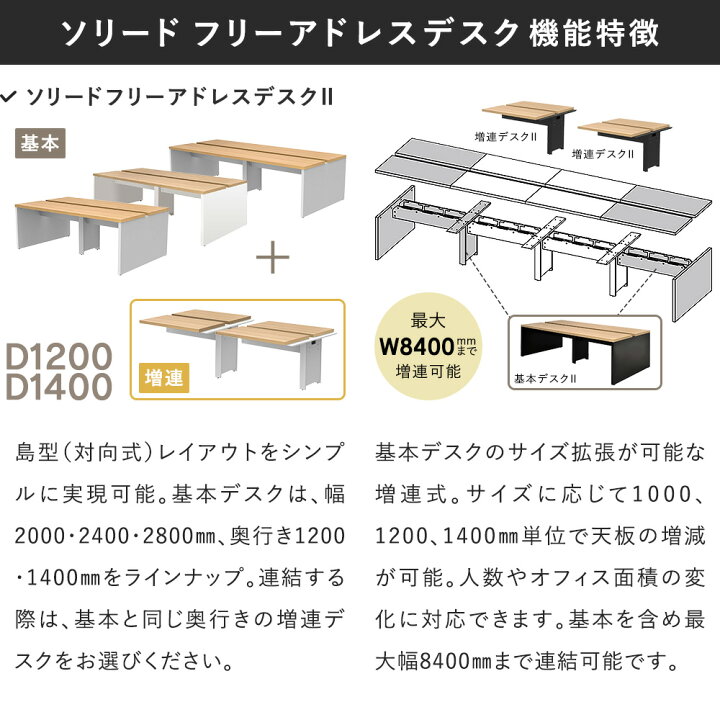 楽天市場】フリーアドレス用デスクII 増連 W1200×D1400 天板2色×脚部2 