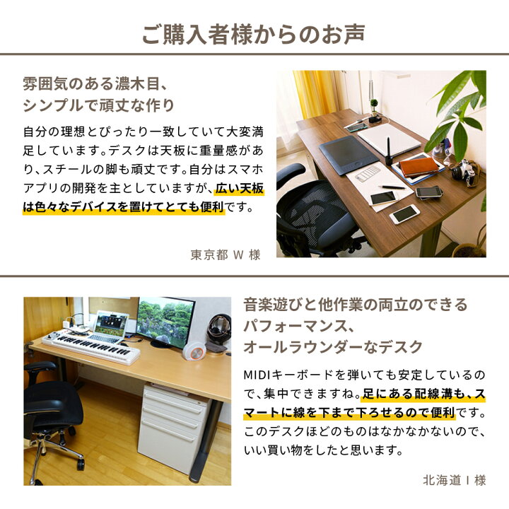楽天市場】fantoni GT デスク 幅120cm 奥行80cm（イタリア製 パソコン 