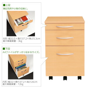 キャビネット木製(ワゴンデスクワゴンサイドワゴンデスクキャビネットサイドキャビネット木製ワゴン木製キャビネットオフィスワゴンオフィスキャビネットGarageガラージチェスト3段キャスター付き引出しA4ファイル収納オフィス会社)YY-046SC3
