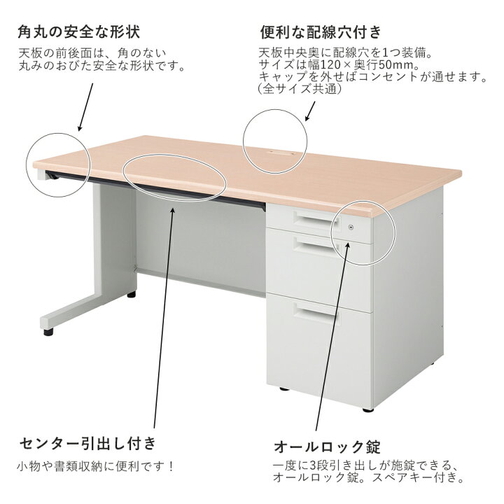 楽天市場】《メーカー直販》PLUS オフィスデスク スチールデスク SH 片 