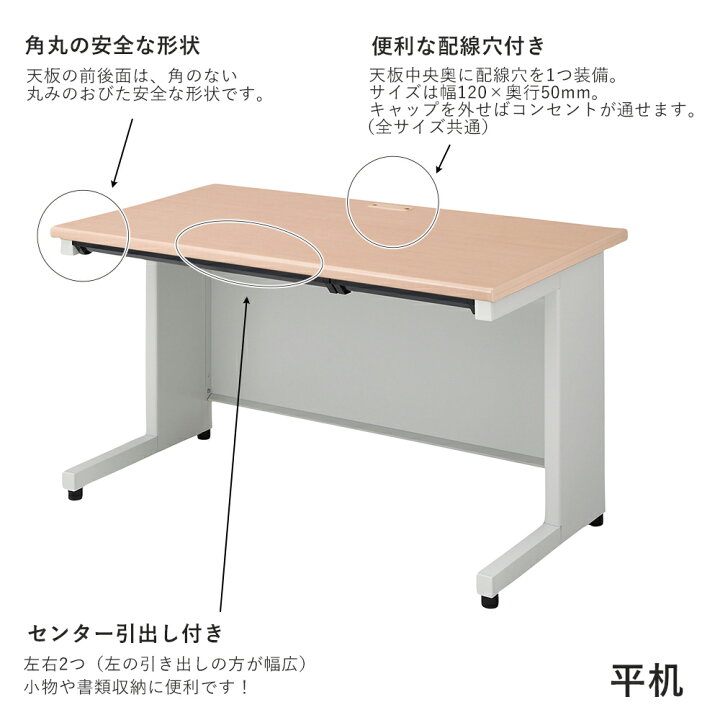 楽天市場】【P最大20倍◇4/30まで】オフィスデスク SH 平机 幅120cm 