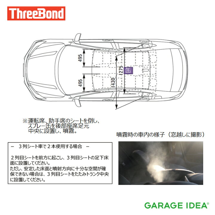 楽天市場】スリーボンド ThreeBond 自動車室内用可視光応答型光触媒 
