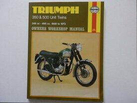 TRIUMPH　TWINS　350＆500
