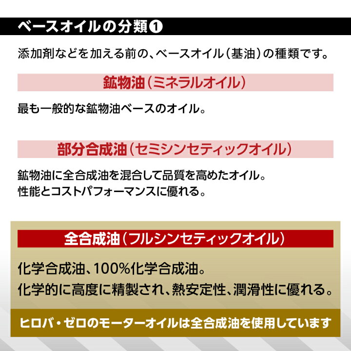 楽天市場】バイク用 4サイクルエンジンオイル 20L 化学合成油/全合成油 