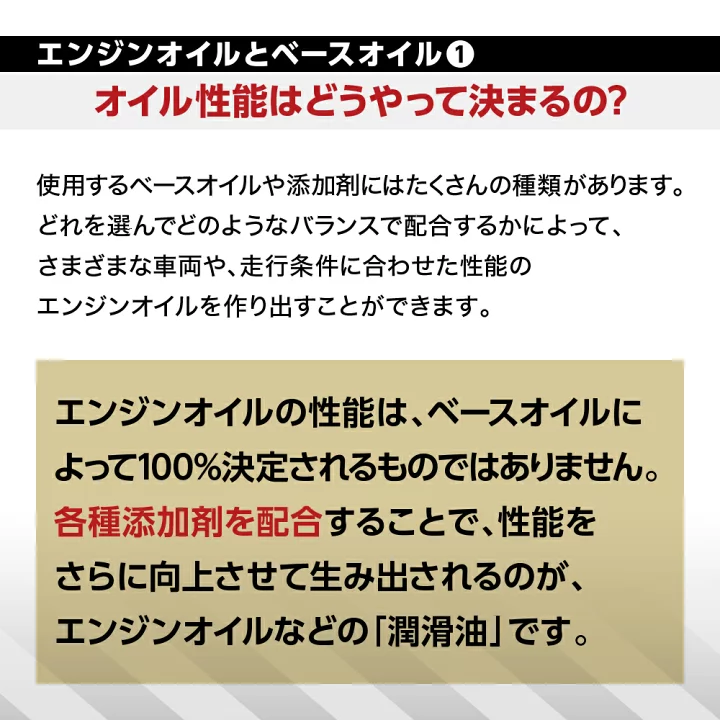 楽天市場】【モニター価格】車用 モーターオイル 20L 化学合成油/全 