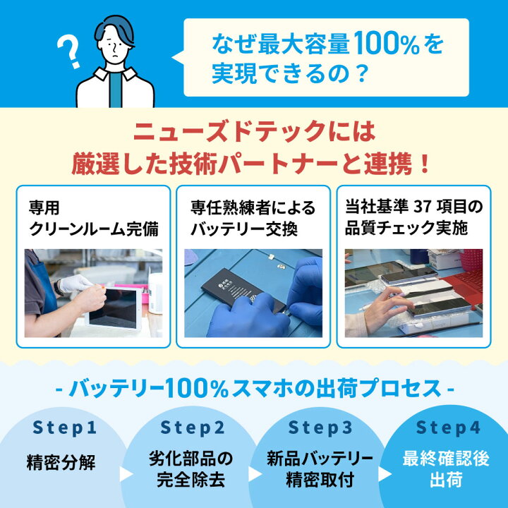 楽天市場】バッテリー新品交換済 【中古】 iPhone12 Pro 256GB 
