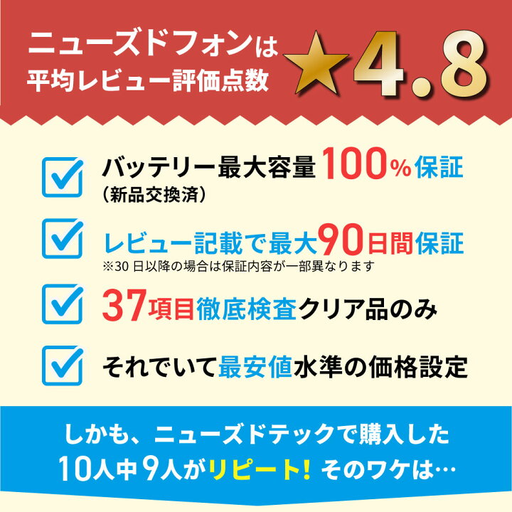 楽天市場】バッテリー新品交換済【中古】iPhone13 Pro 全色・容量 