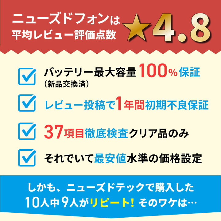 楽天市場】バッテリー新品交換済 【中古】 iPhone11 64GB ホワイト A 