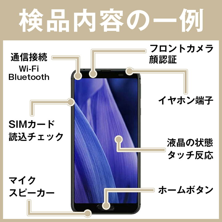 楽天市場】【中古】 Google Pixel7a Sea SIMフリー 本体 au スマホ 