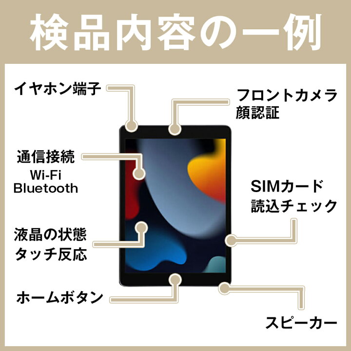 楽天市場】【中古】 iPad mini5 Wi-Fi+Cellular 64GB ゴールド A2124 