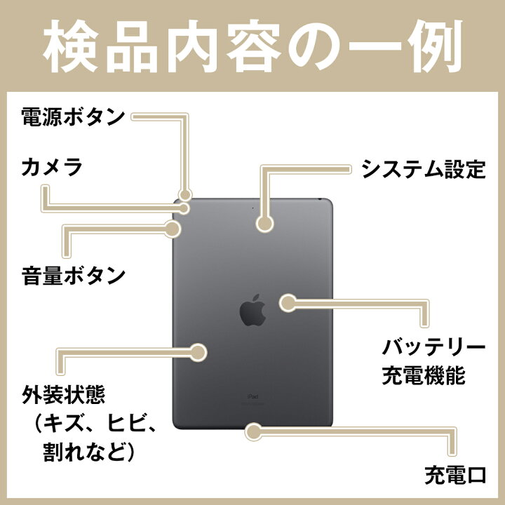 楽天市場】【中古】 iPad mini5 Wi-Fi+Cellular 64GB ゴールド A2124 