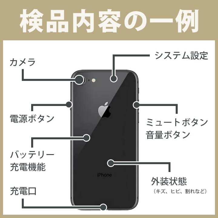 楽天市場】バッテリー100% 【中古】 iPhone13 128GB ミッドナイト SIM  