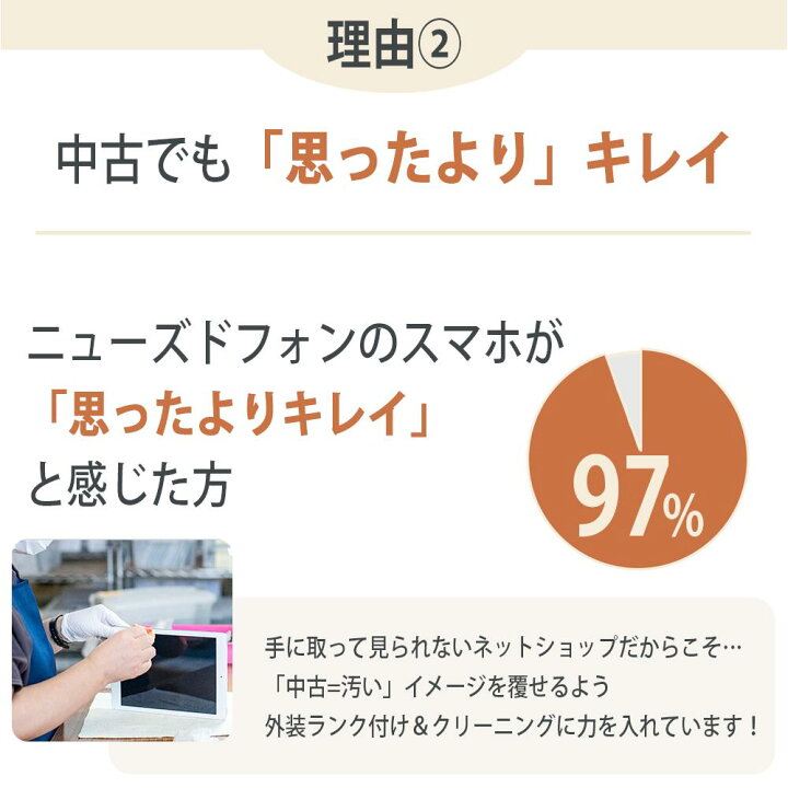 楽天市場】バッテリー100% 【中古】 iPhone13 128GB ミッドナイト SIM  