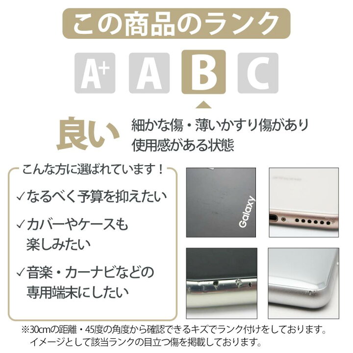 楽天市場】【中古】iPad Pro Wi-Fi+Cellular 32GB 9.7インチ スペース  