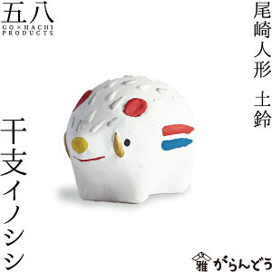 u xCmVV l`  ܔPRODUCTS