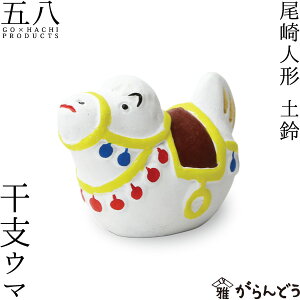 l` x E}  u  ܔPRODUCTS