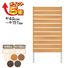 目隠しフェンス 樹脂フェンス【DIYコンフォートフェンス/高さ180cm幅90cm板間隔1cm】 庭 樹脂 フェンス 目隠し フェンス 隣家 屋外 サクリア