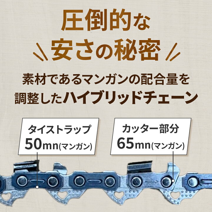 楽天市場】FUJIMI [R] チェーンソー 替刃 90PX-45E ソーチェーン 