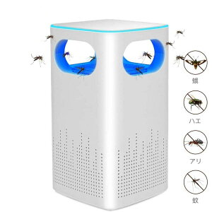 ƒp G}Zp ჉v UVgU 360°͋z XL[gL[ ߎO LEDCg zߒ ȃGl É z U